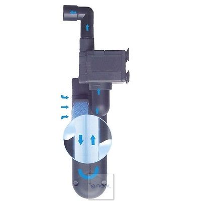 Fish R Fun Internal Aquarium UV Steriliser 9w 200L/h