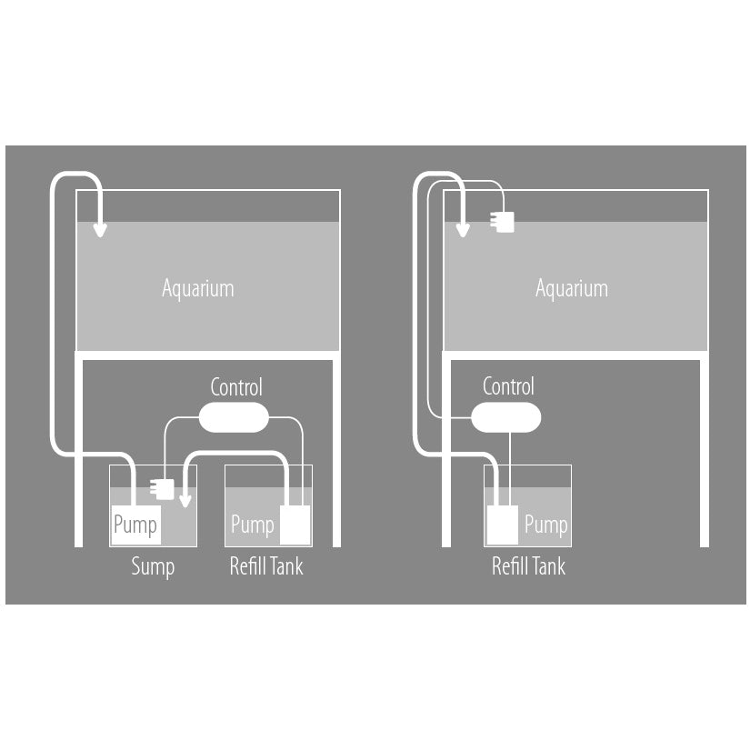 Hydor Smart Level Control Water Level Sensor Alarm