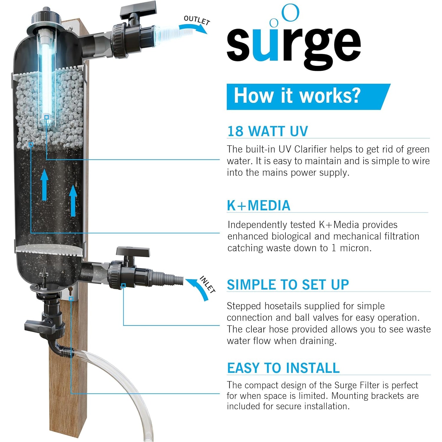 Evolution Aqua Pond Surge Filter with 18w UV Ponds up to 5000L