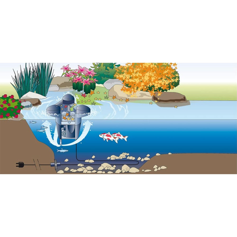 Oase SwimSkim 25 Pond Skimmer