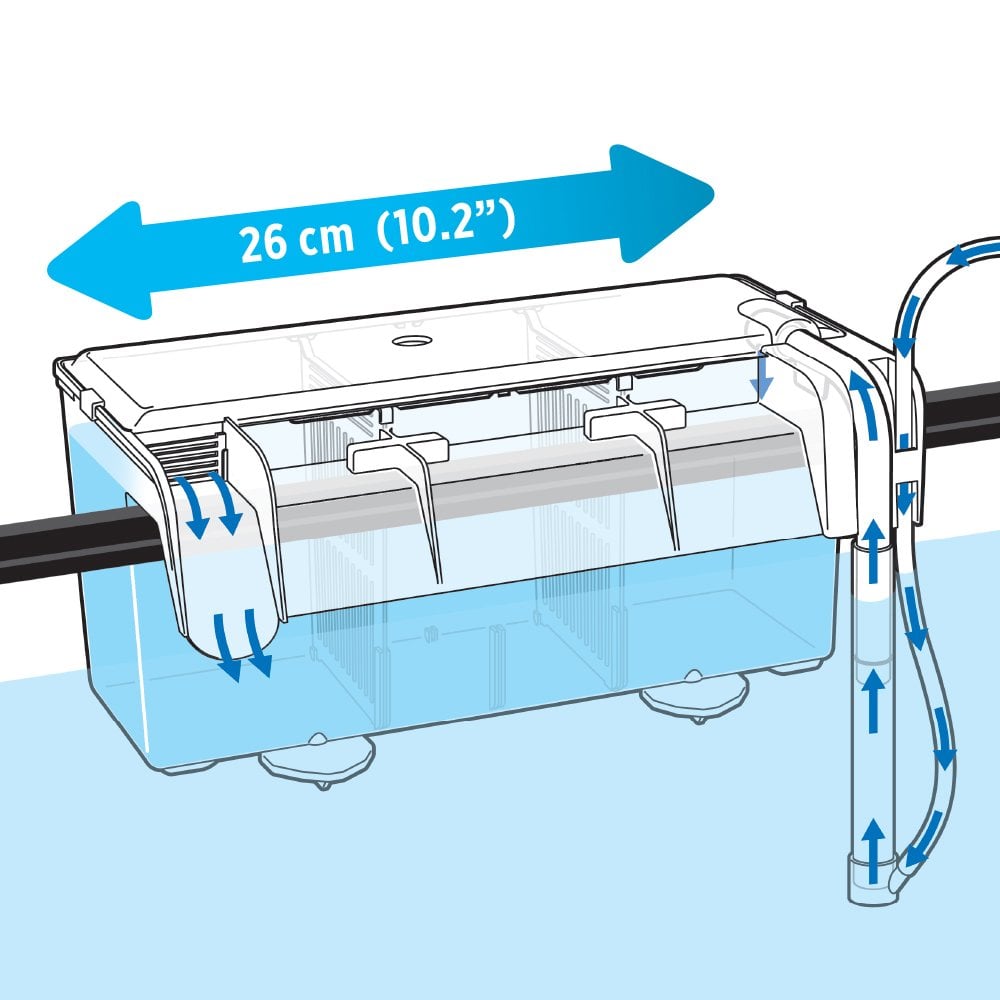 Fluval Hang-On Multi-Chamber Holding and Breeding Box for aquariums, with clear compartments for fish breeding and storage.