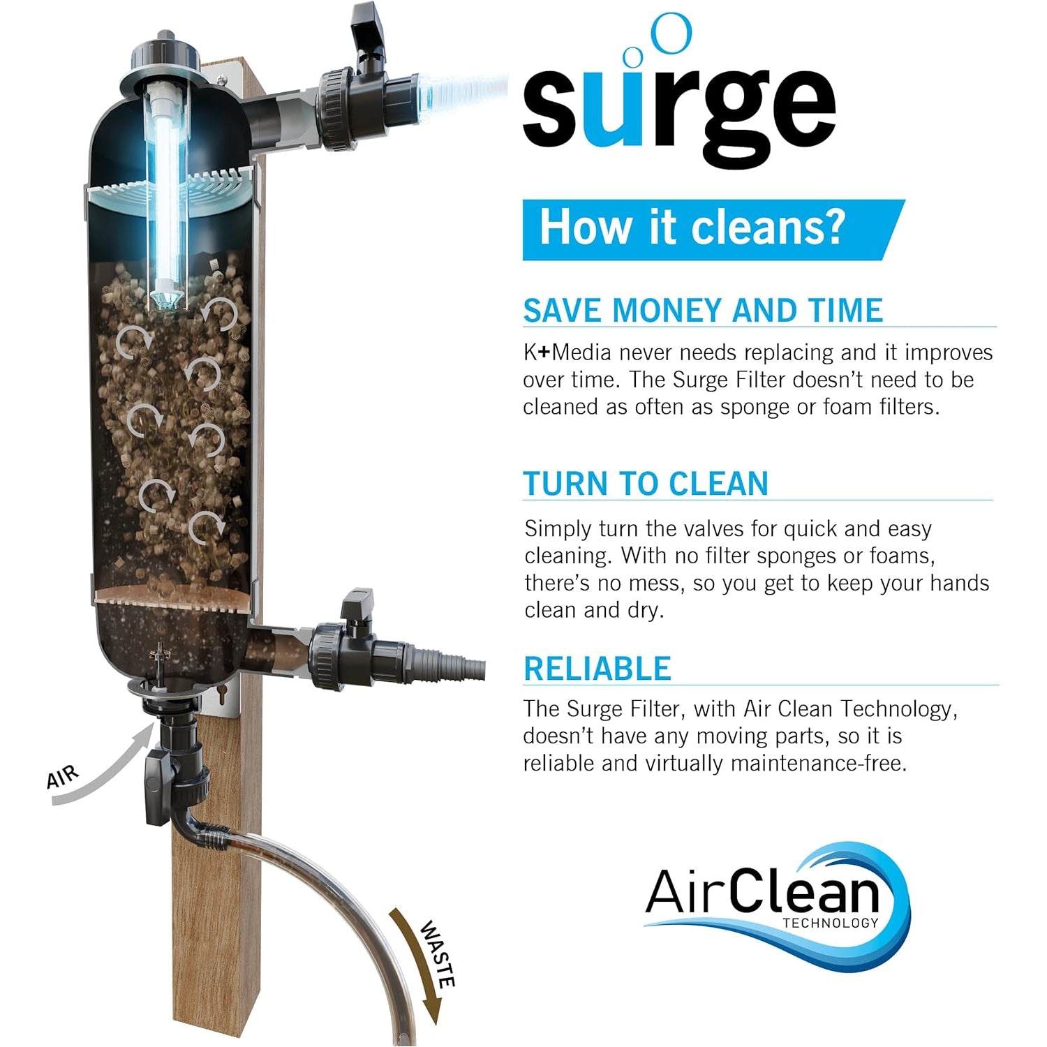 Evolution Aqua Pond Surge Filter with 18w UV Ponds up to 5000L