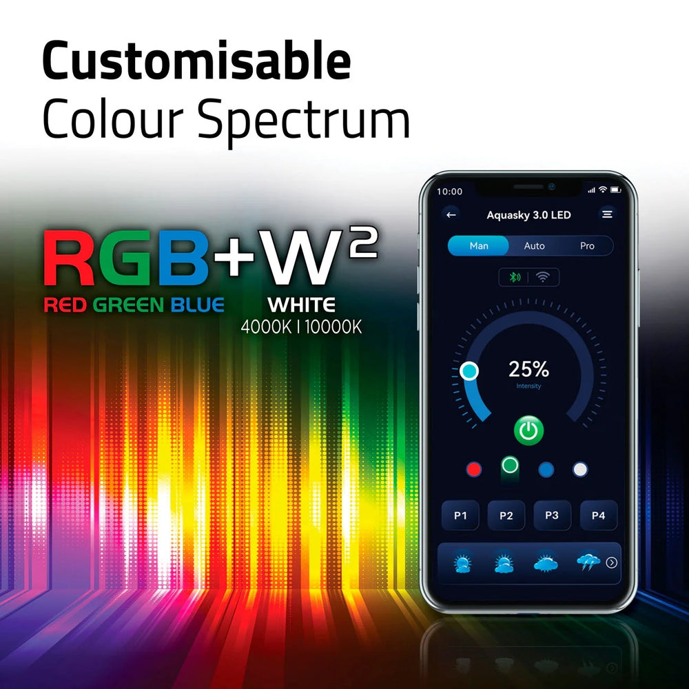 Fluval Aquasky 3.0 LED Aquarium Lighting with WiFi & Bluetooth 7 Sizes