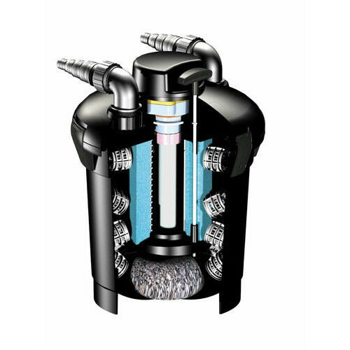 Pontec PondoPress Pressurised Pond Filter Pump UV 15000L