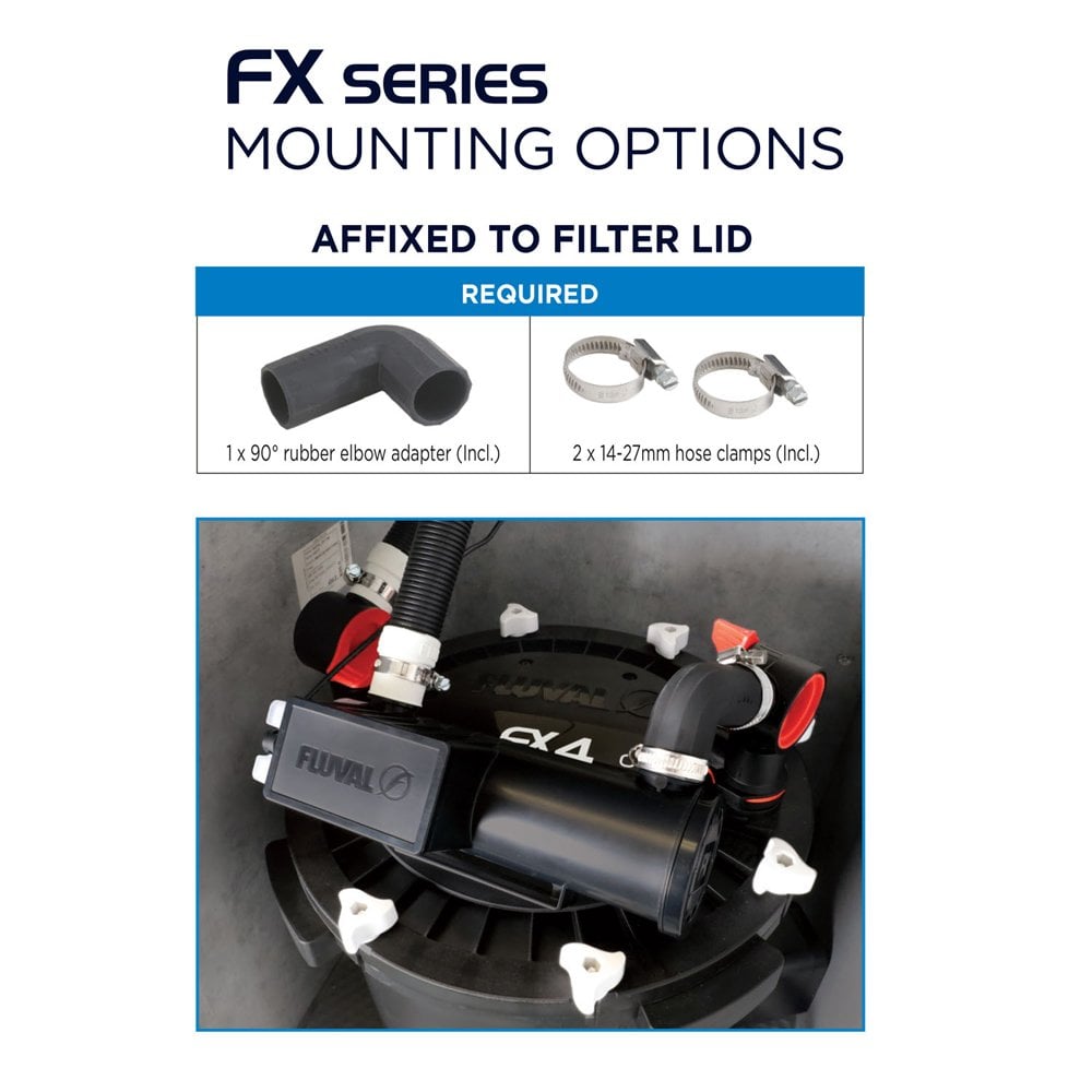Fluval FX UVC In-Line Clarifier for tanks up to 1500L