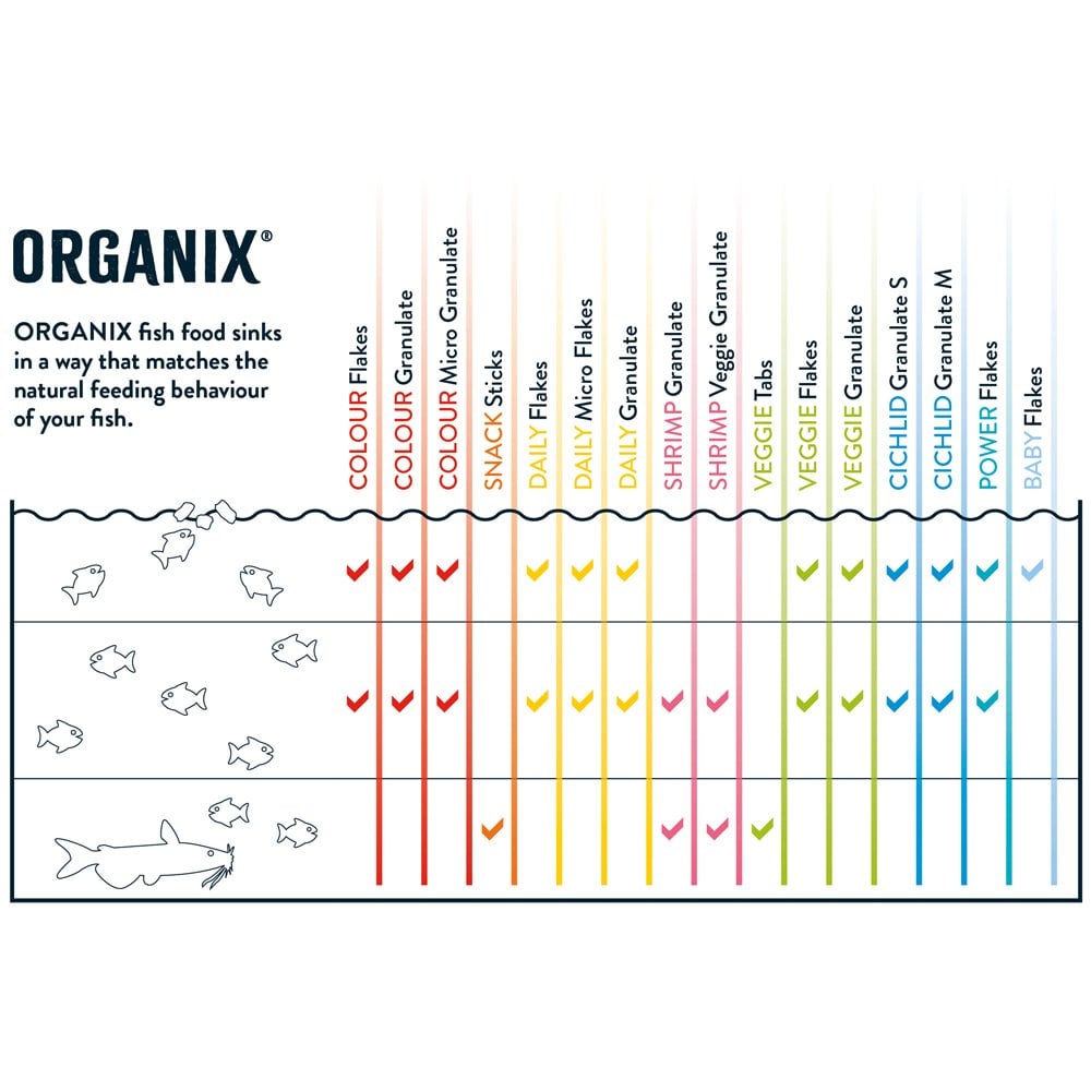Oase ORGANIX Colour Flakes Fish Food 175-500ml