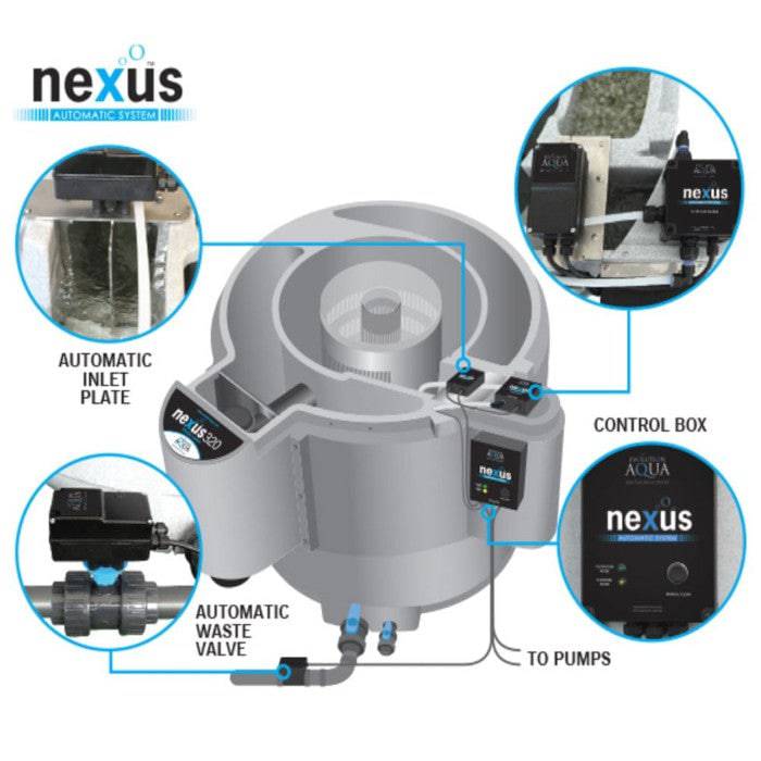 Evolution Aqua Nexus Automatic System for Gravity Set Up (200 body) - Real Aquatics