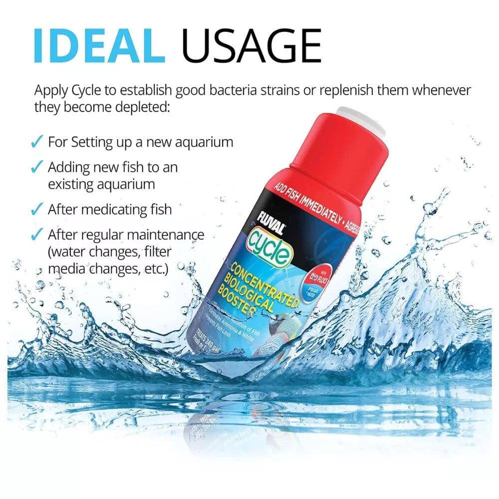 Fluval Cycle Biological Enhancer 5 Sizes