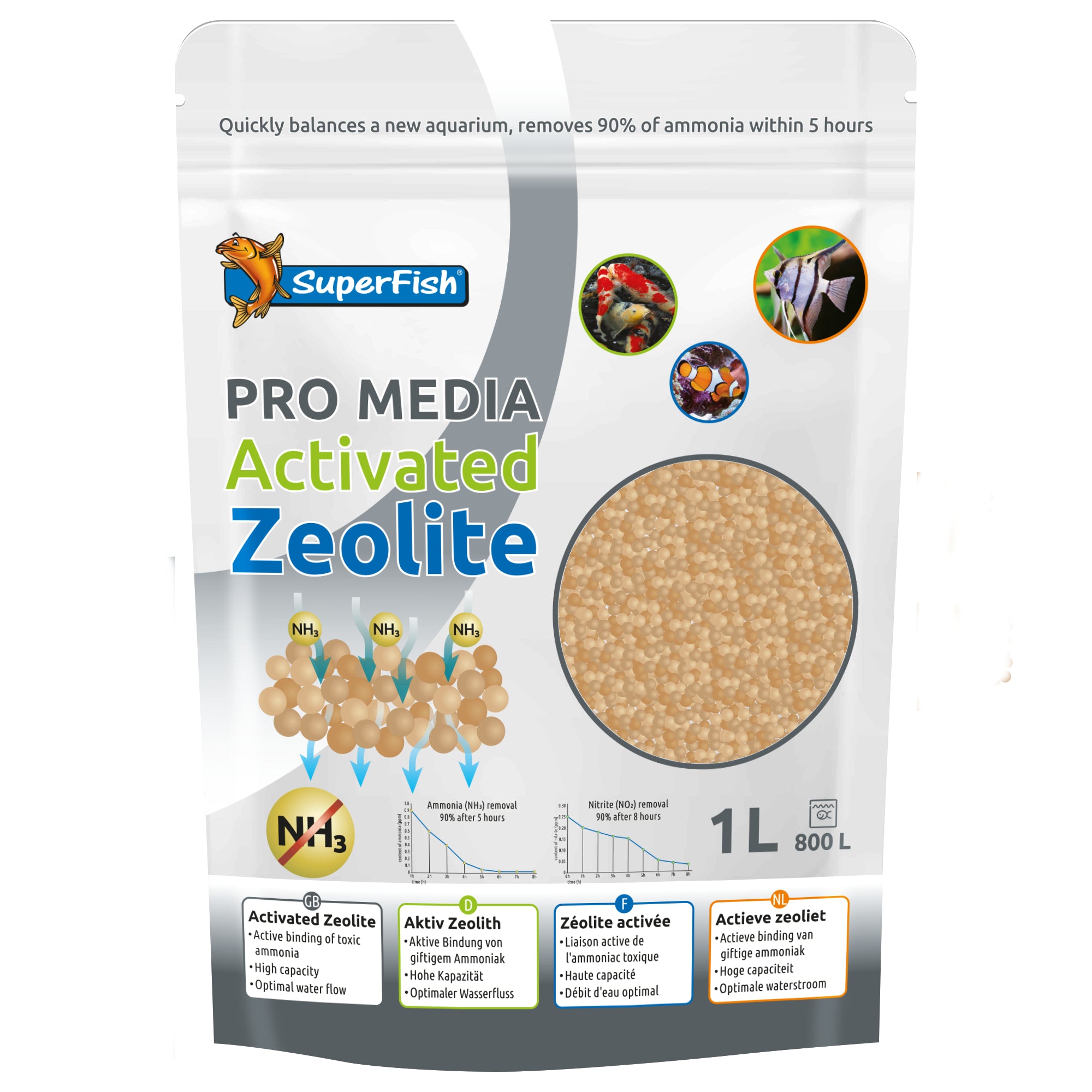 SuperFish PRO MEDIA Activated Zeolite Filter Media 1L