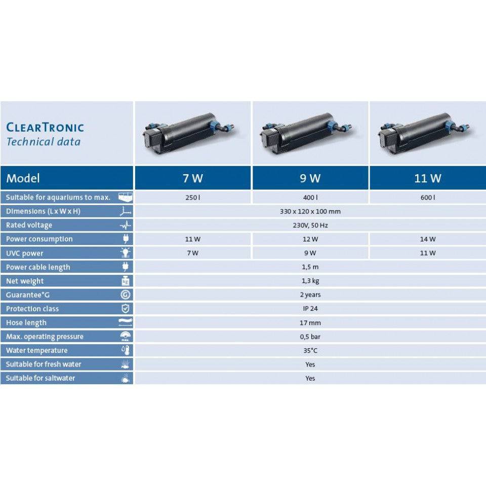 Oase Aquarium UV Steriliser / Clarifier ClearTronic 11w - Real Aquatics