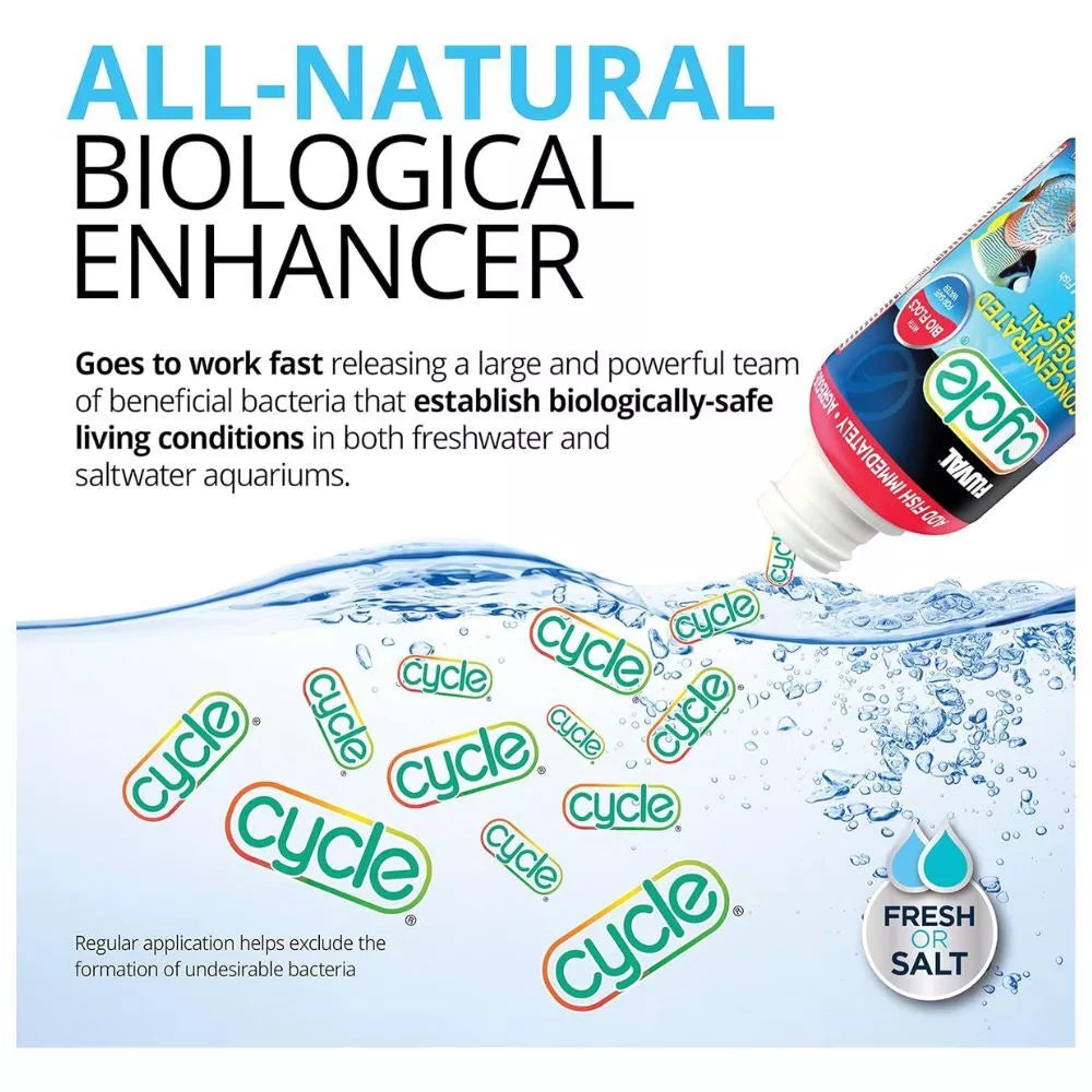 Fluval Cycle Biological Enhancer 5 Sizes