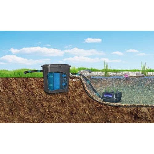 Pontec PondoClear 4000 Pond Filter / Pump / UV / Hose - Real Aquatics