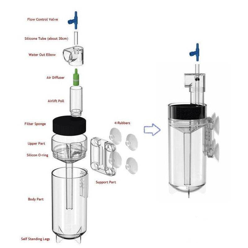 Ziss Aqua Egg Tumblers Fish & Shrimp Fry Incubators 2 Sizes - Real Aquatics