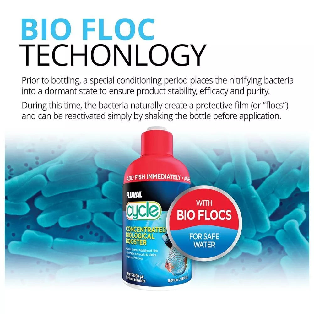 Fluval Cycle Biological Enhancer 5 Sizes