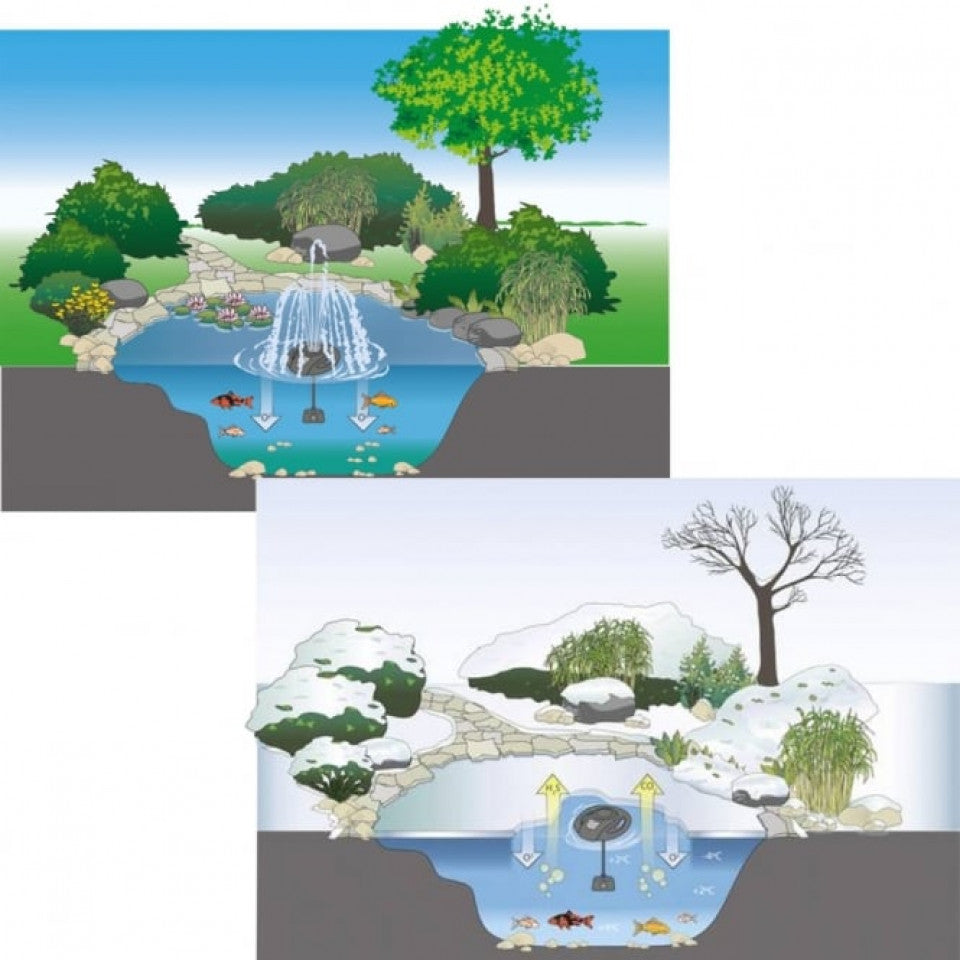 Oase Ice Preventer & Fountain IceFree 4 Seasons