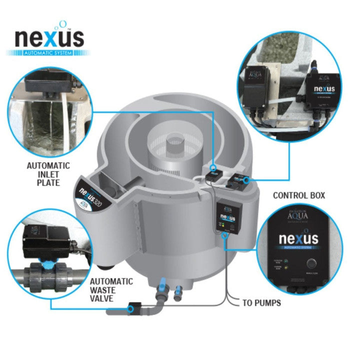 Evolution Aqua Nexus Automatic System for Gravity Set Up (300 body)